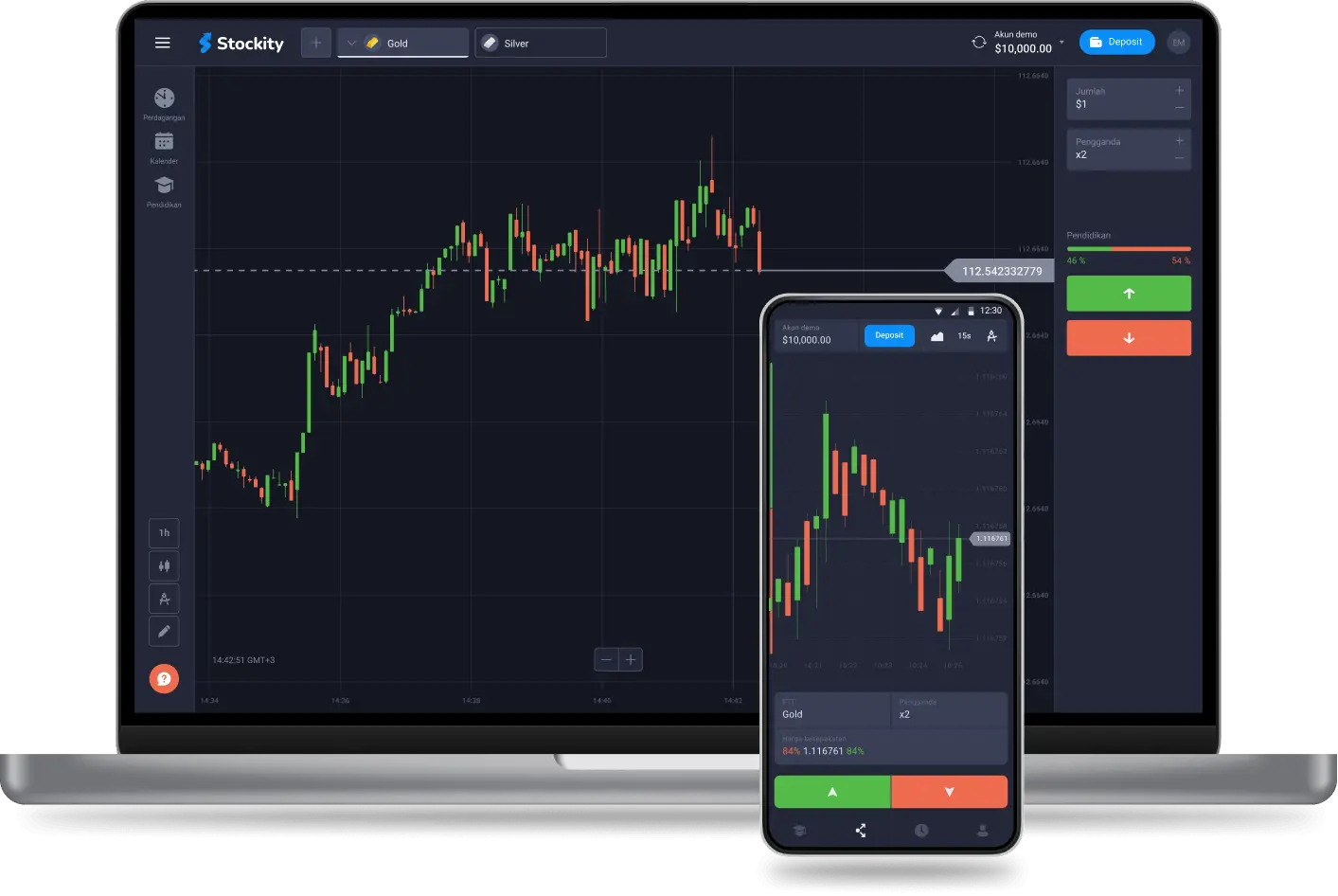 apa itu stockity indonesia, stockity trading platform apa itu stockity indonesia, stockity trading platform